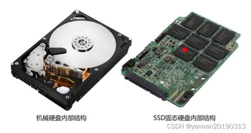 輔助存儲器 磁盤與固態硬盤在計算機硬件與監控設備中的應用