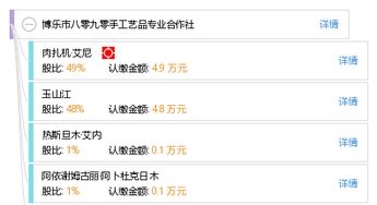 博樂市八零九零手工藝品專業(yè)合作社
